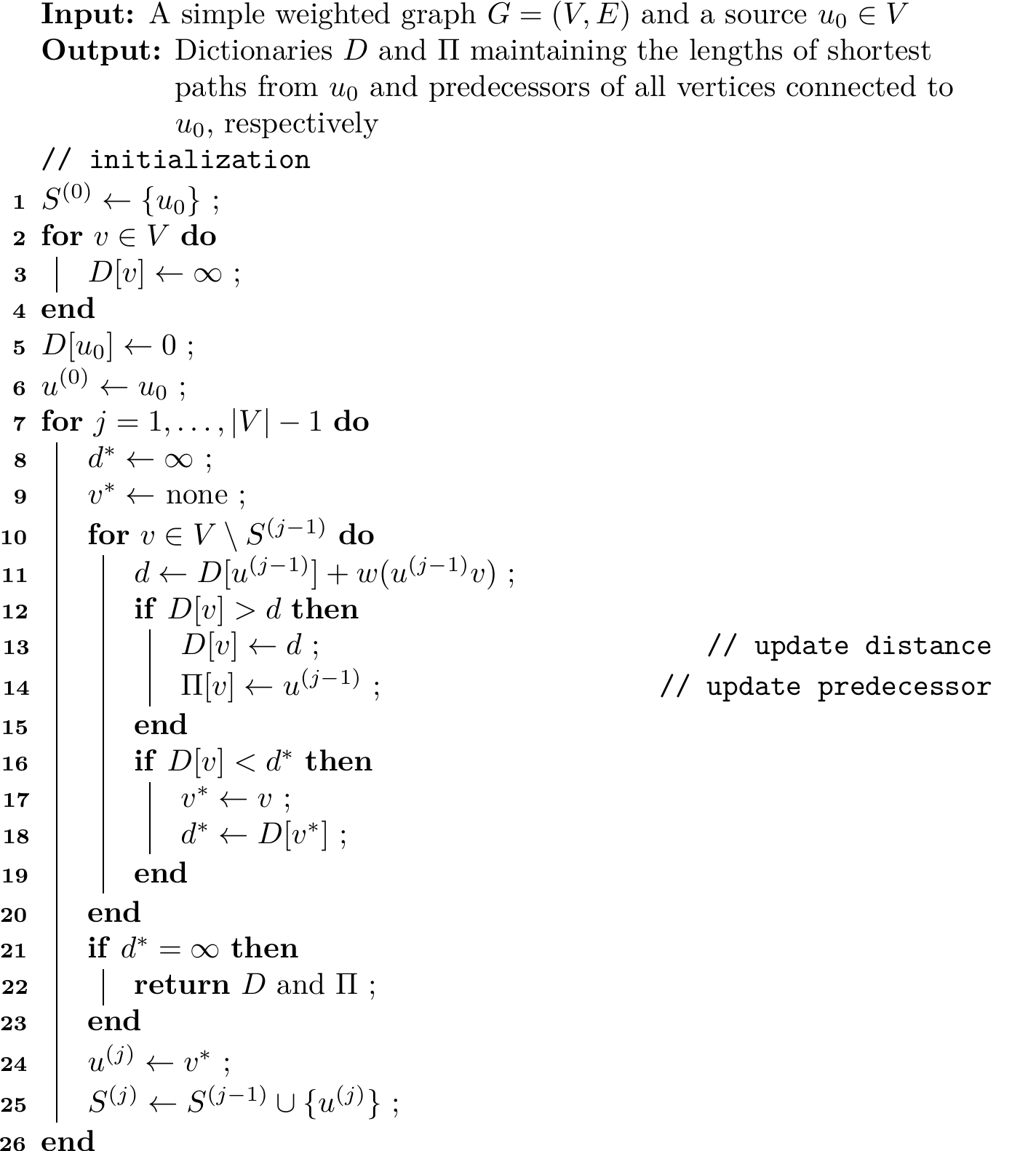 Dijkstra's Algorithm