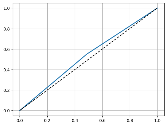../_images/quantification_30_0.png