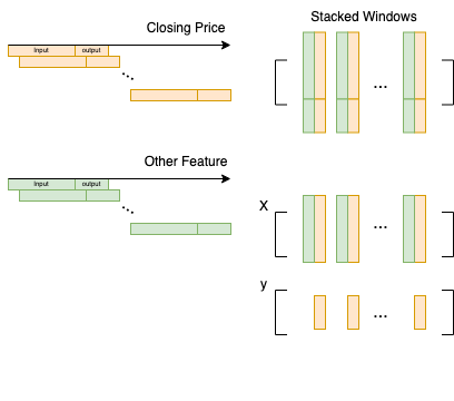 ../_images/sliding-window.png